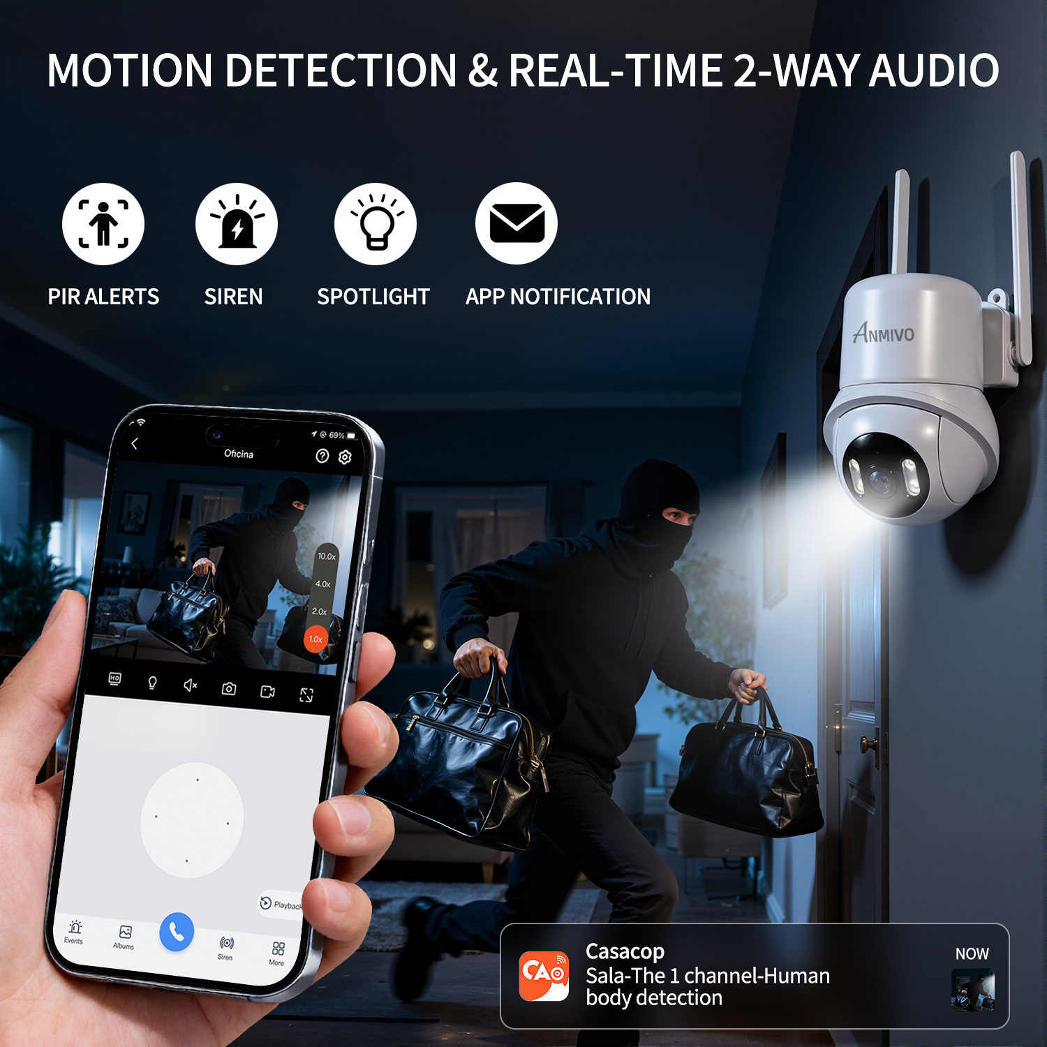 2K Dual-Band Indoor PTZ камера 4